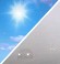 Patchy Fog